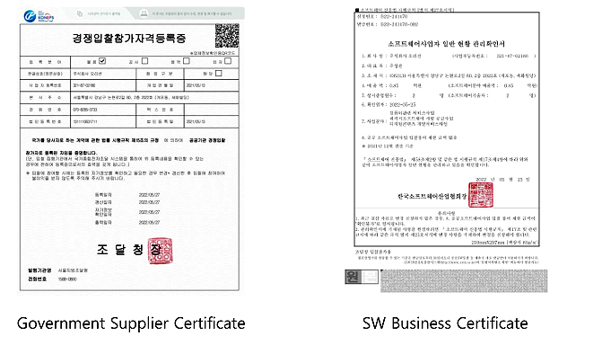 Certificate 2